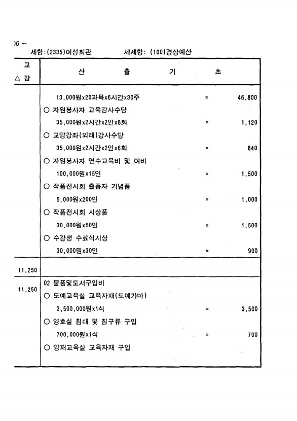 798페이지