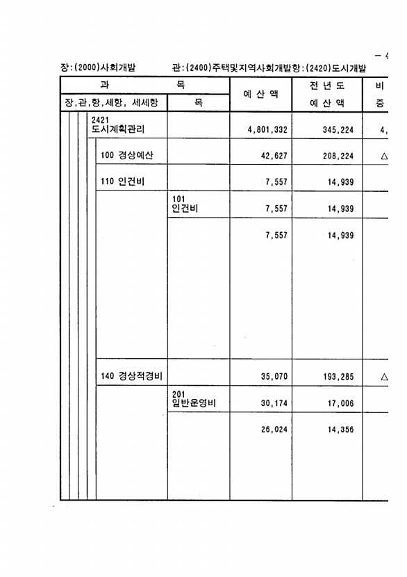 809페이지