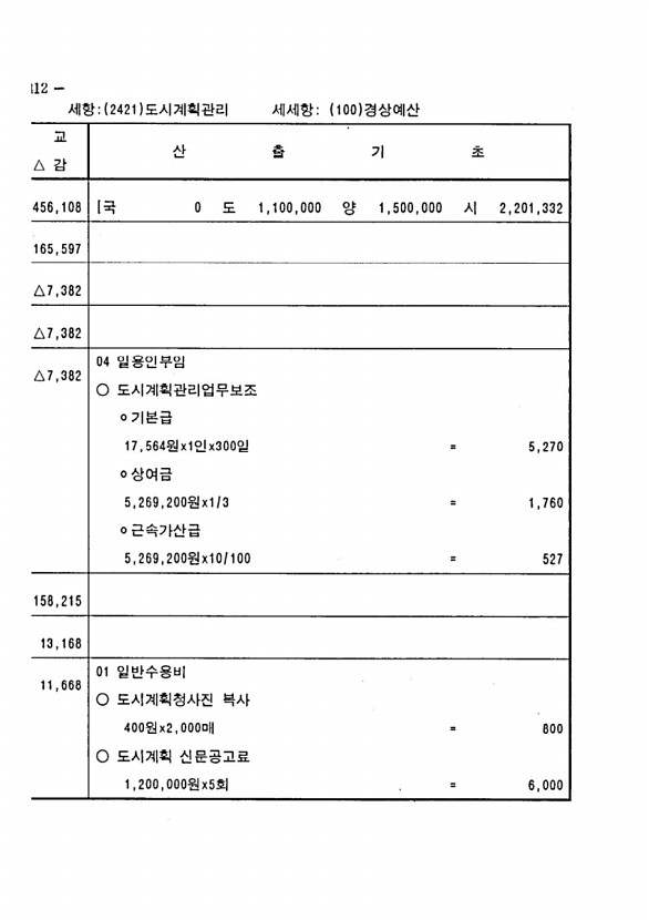 810페이지