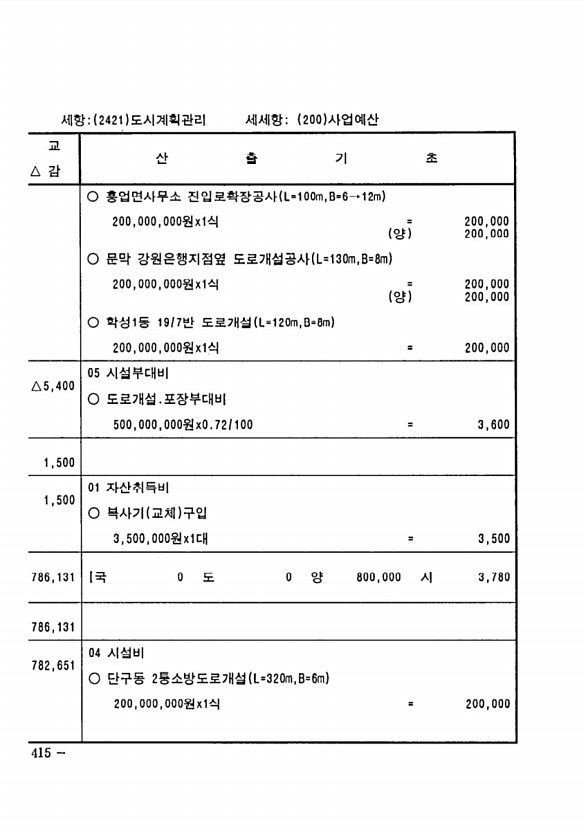 816페이지