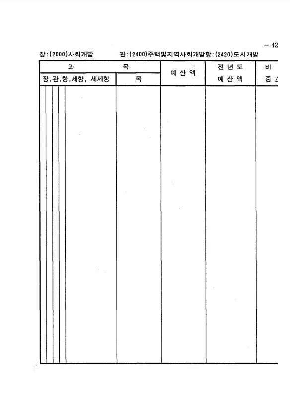 825페이지