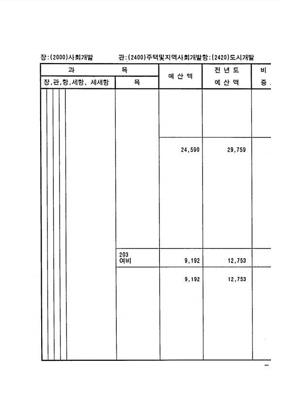 831페이지