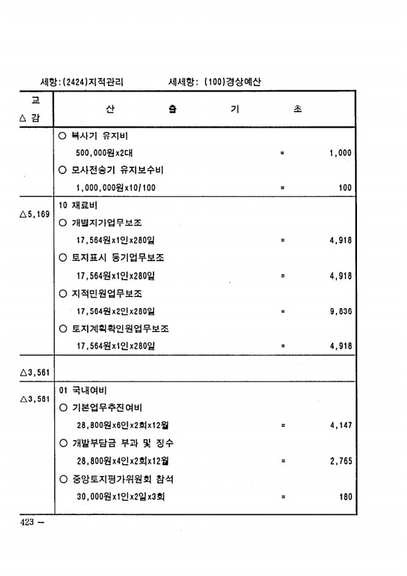 832페이지