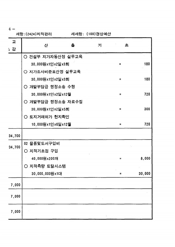 834페이지