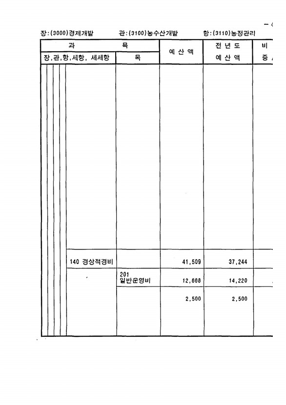 841페이지