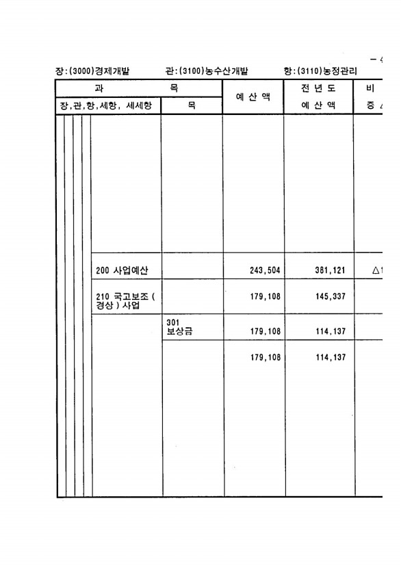 845페이지