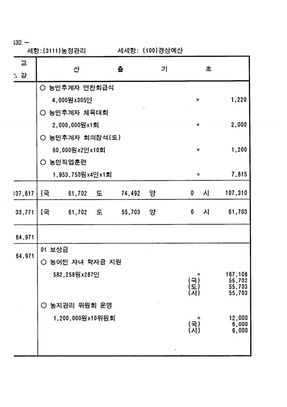 846페이지