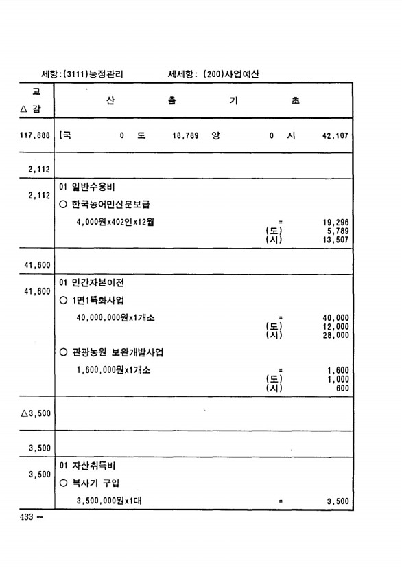 848페이지