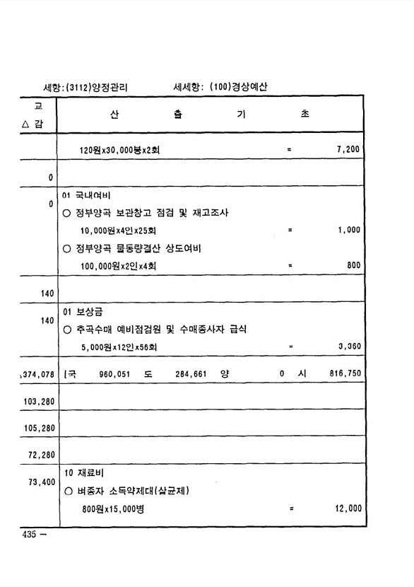 852페이지