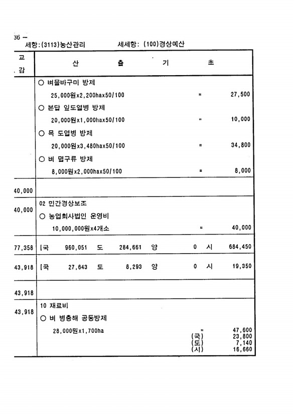 854페이지