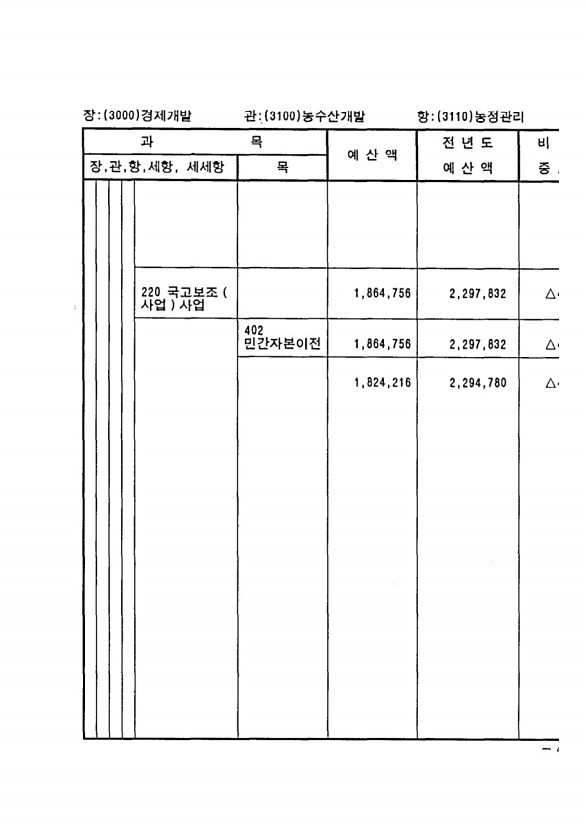 855페이지