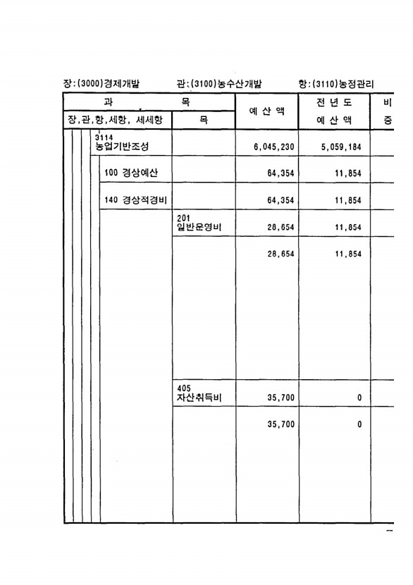 859페이지