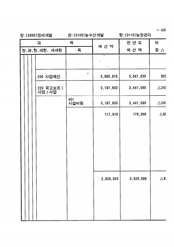 861페이지