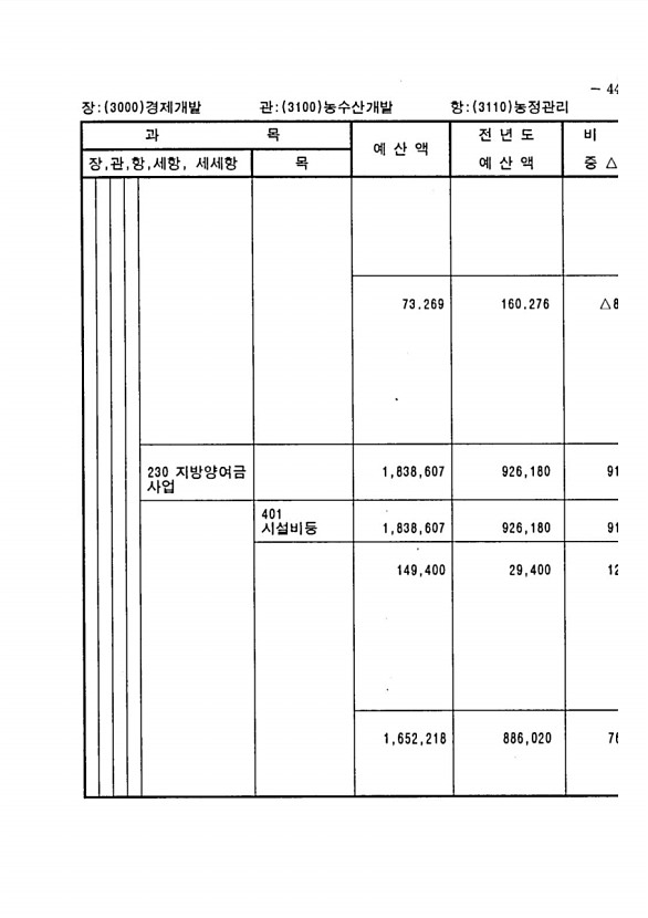 865페이지