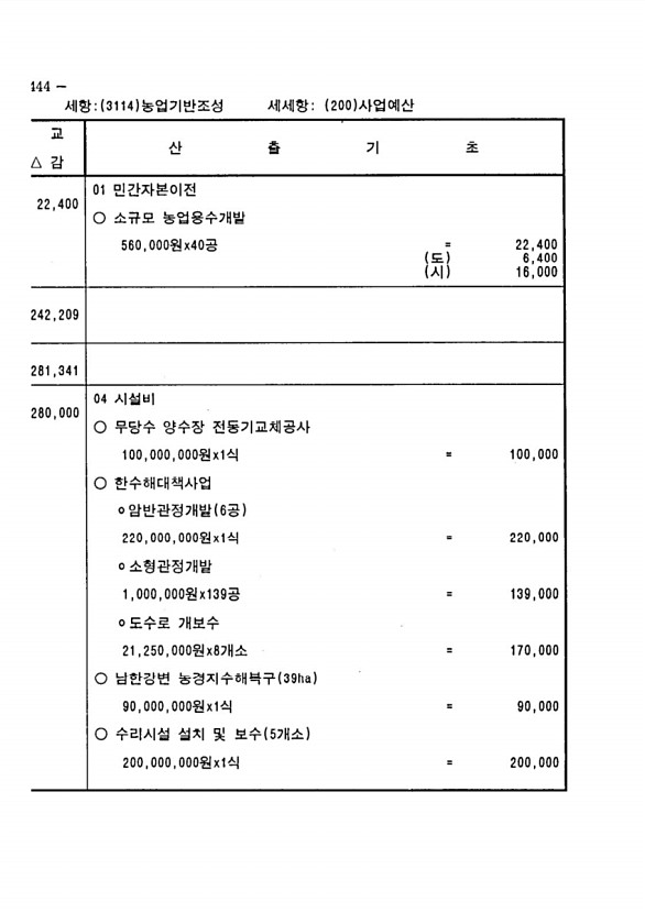 870페이지