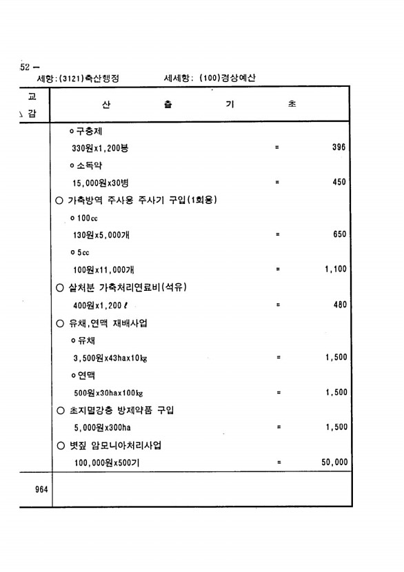 886페이지