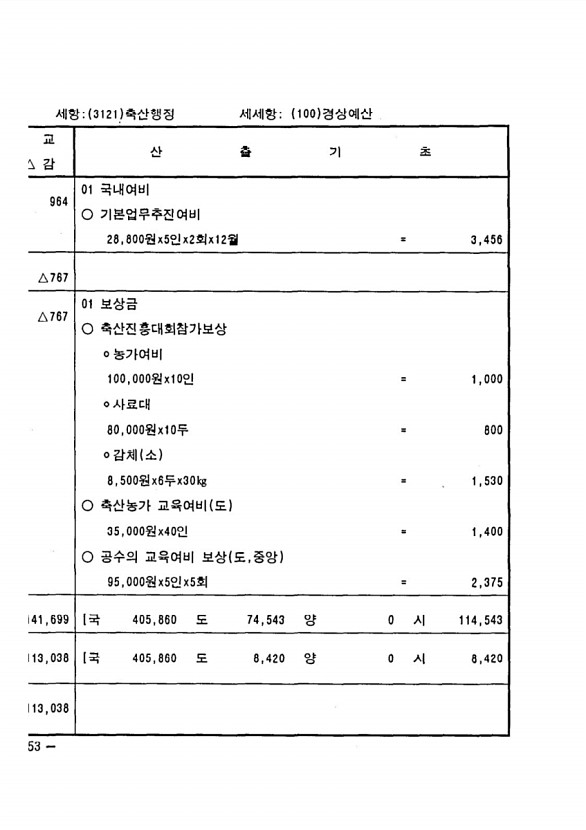 888페이지