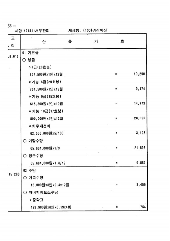 894페이지