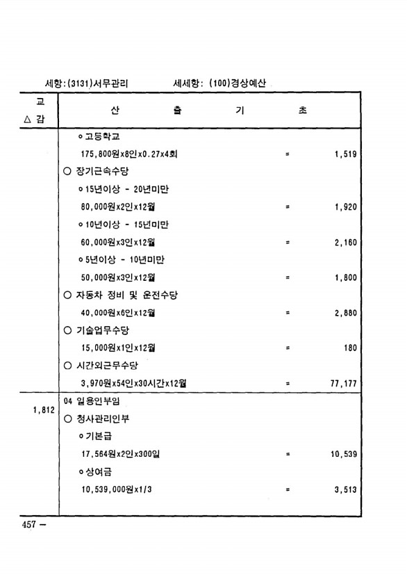 896페이지