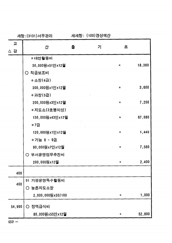 900페이지