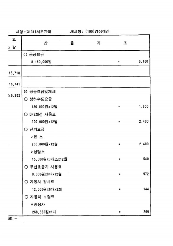 904페이지