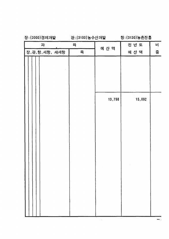 907페이지