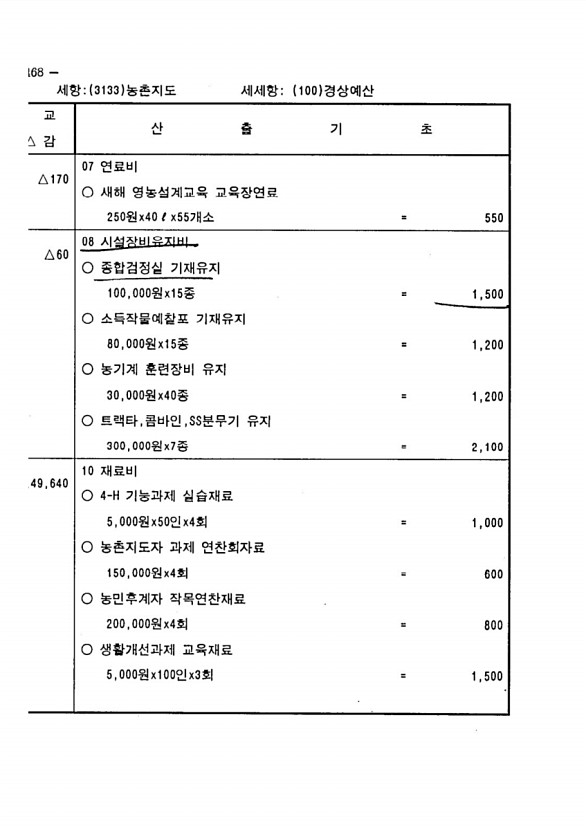 918페이지