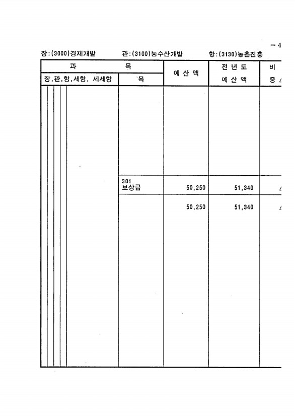 921페이지