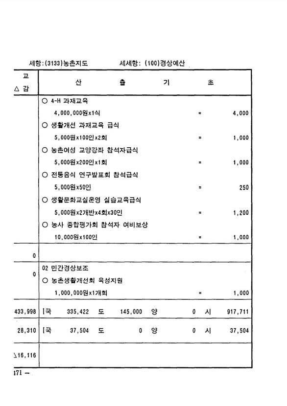 924페이지