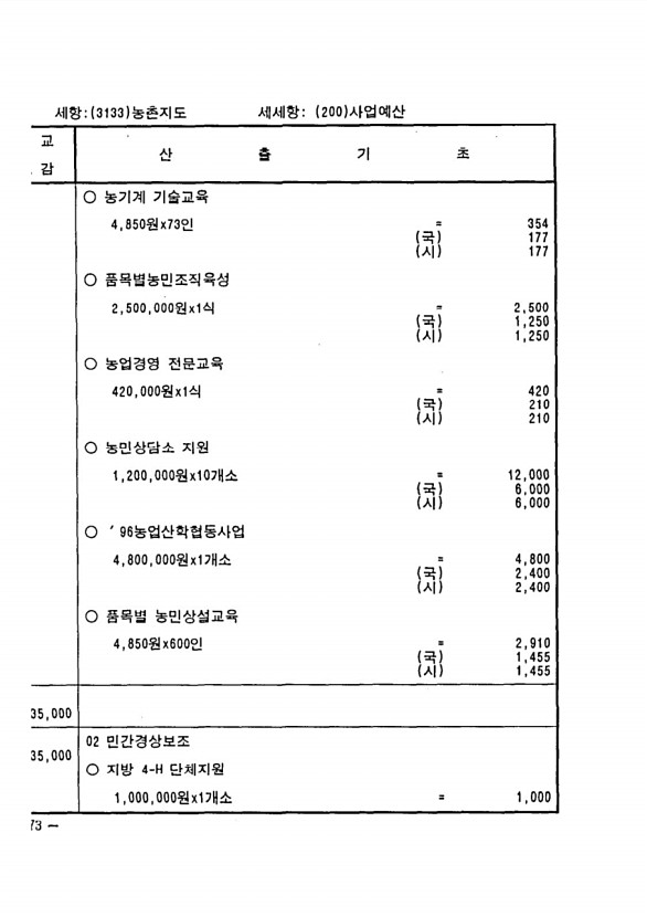 928페이지