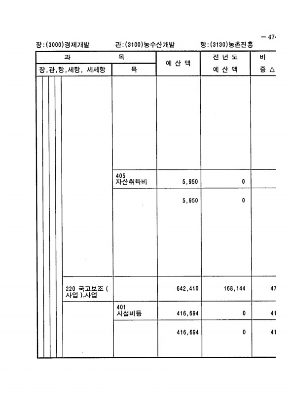 929페이지