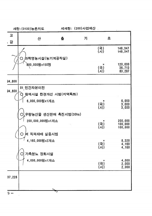 932페이지