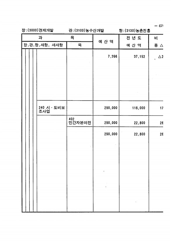 933페이지