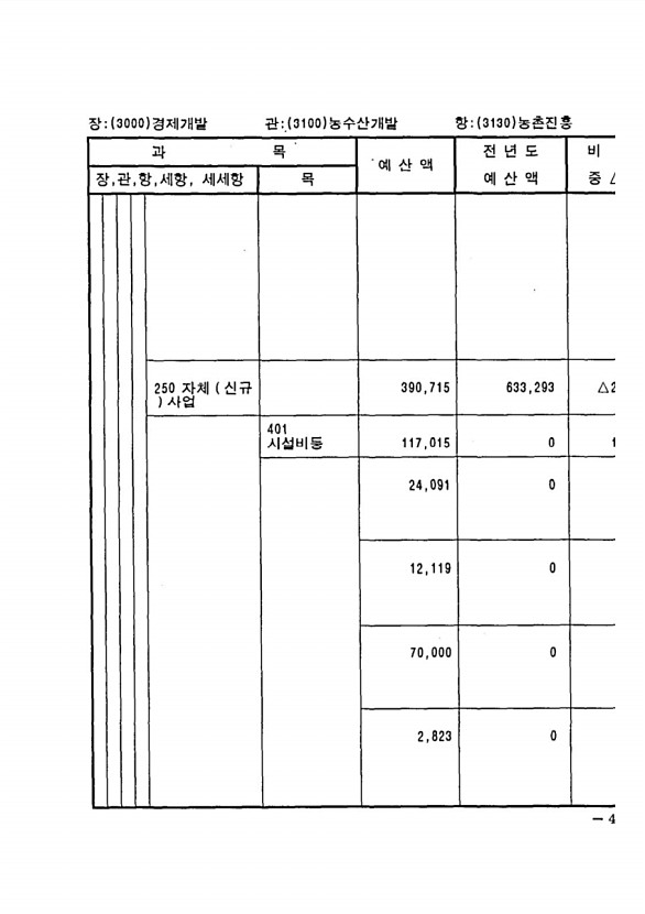 935페이지