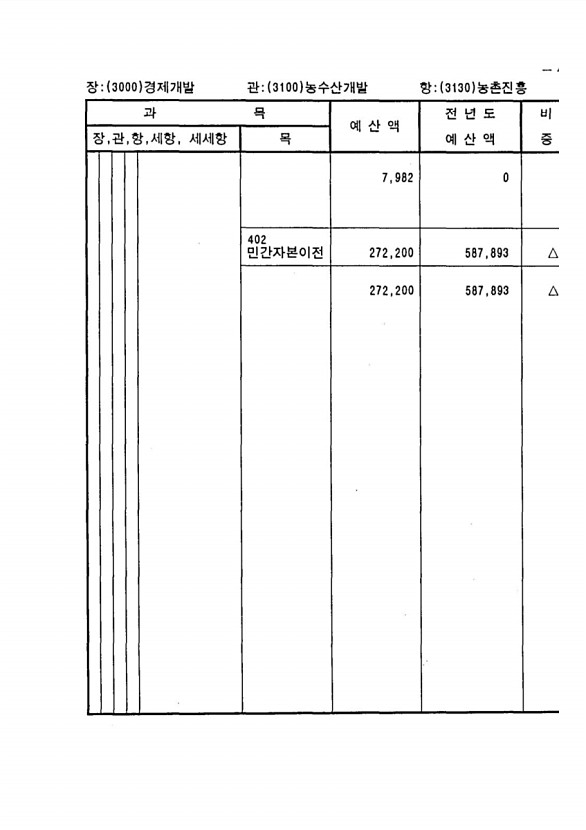 937페이지