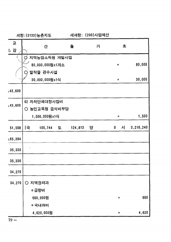 940페이지