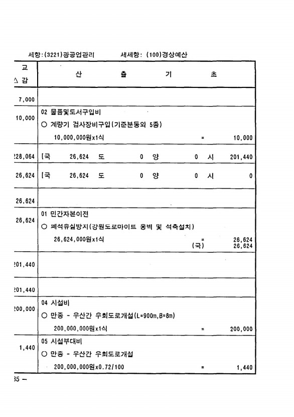 952페이지