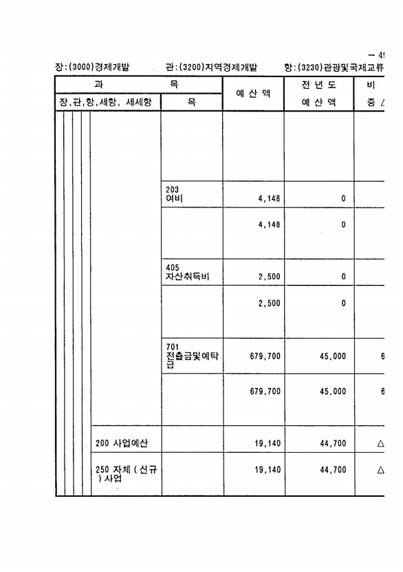 961페이지