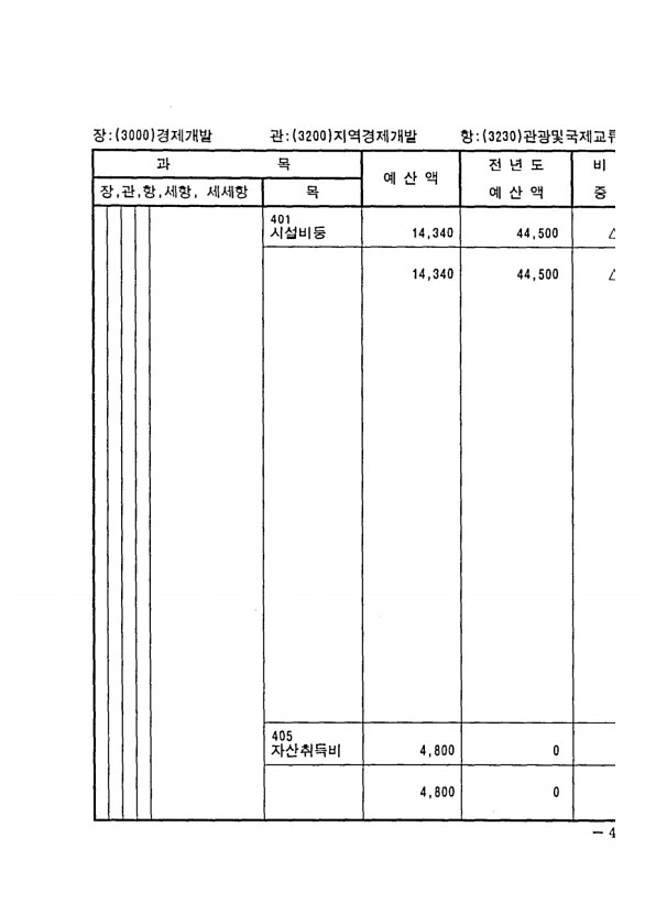 963페이지