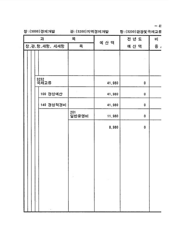 965페이지