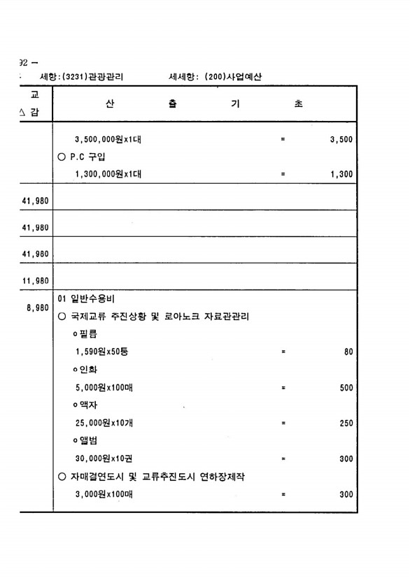 966페이지