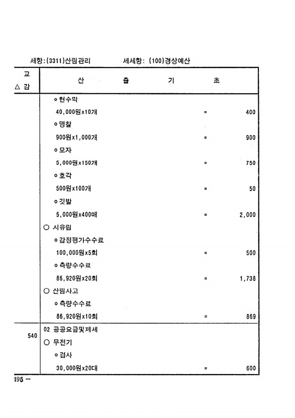 972페이지