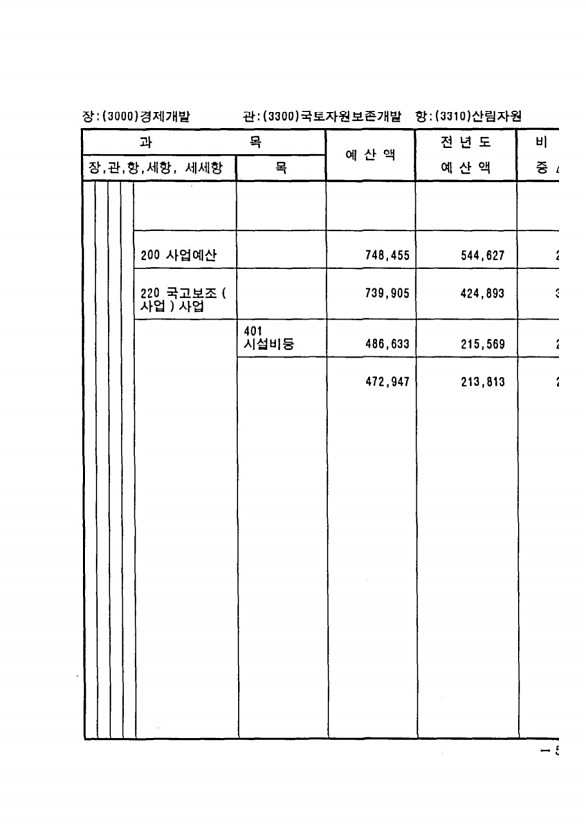 999페이지