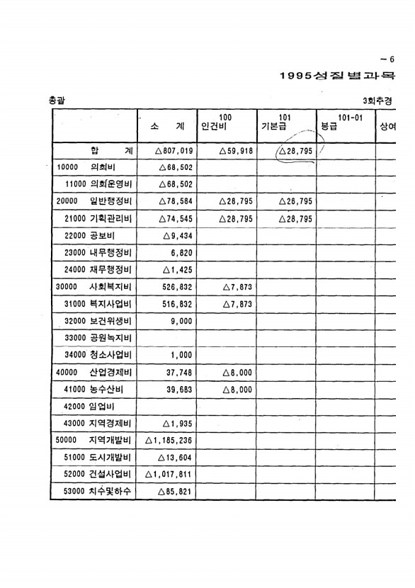 11페이지