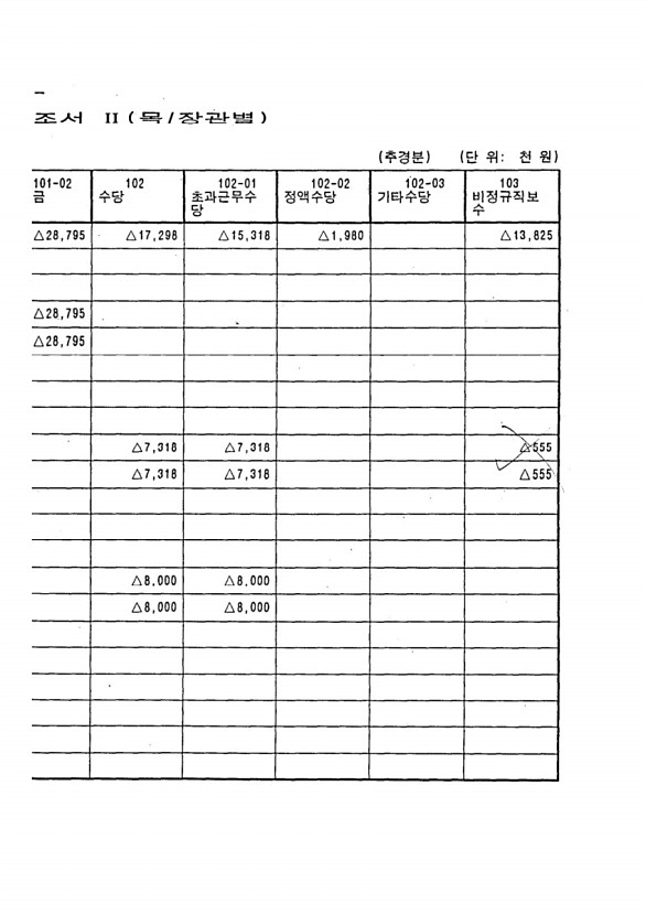 12페이지