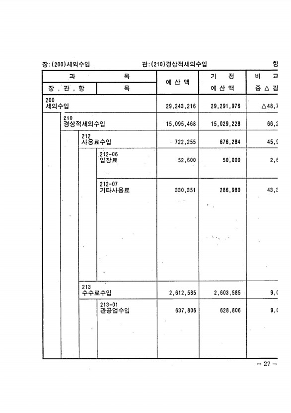 47페이지