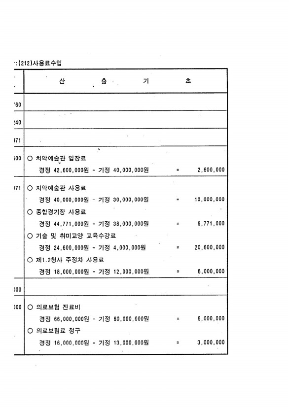 48페이지