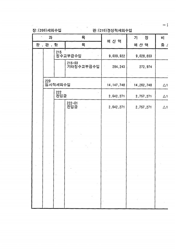 49페이지