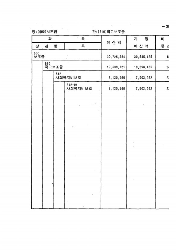 53페이지