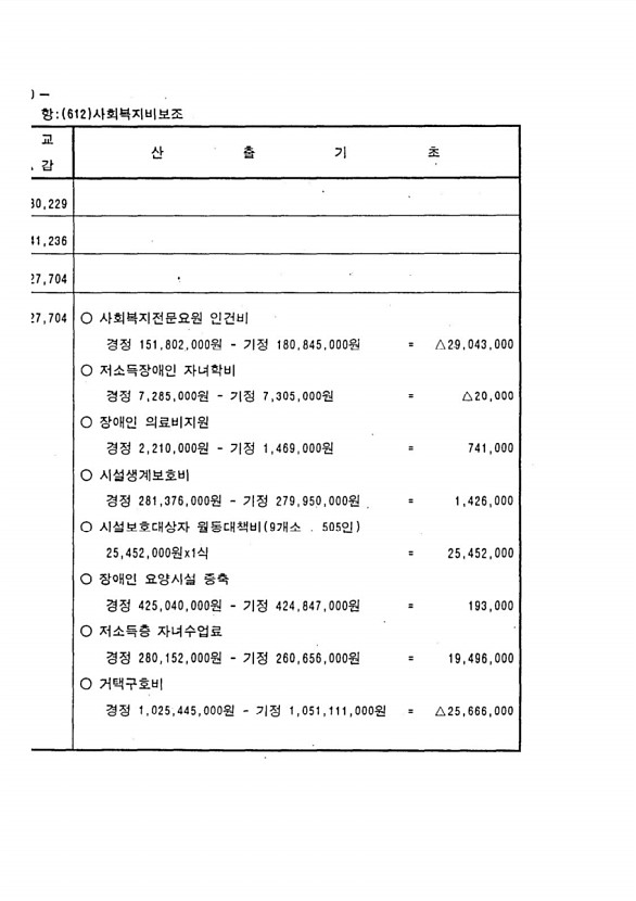 54페이지